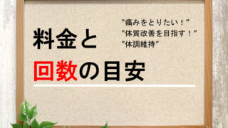 施術料金の案内